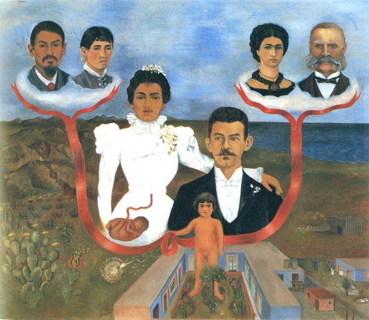 Frida Kahlo Family Tree My Grandparents My Parents and I
